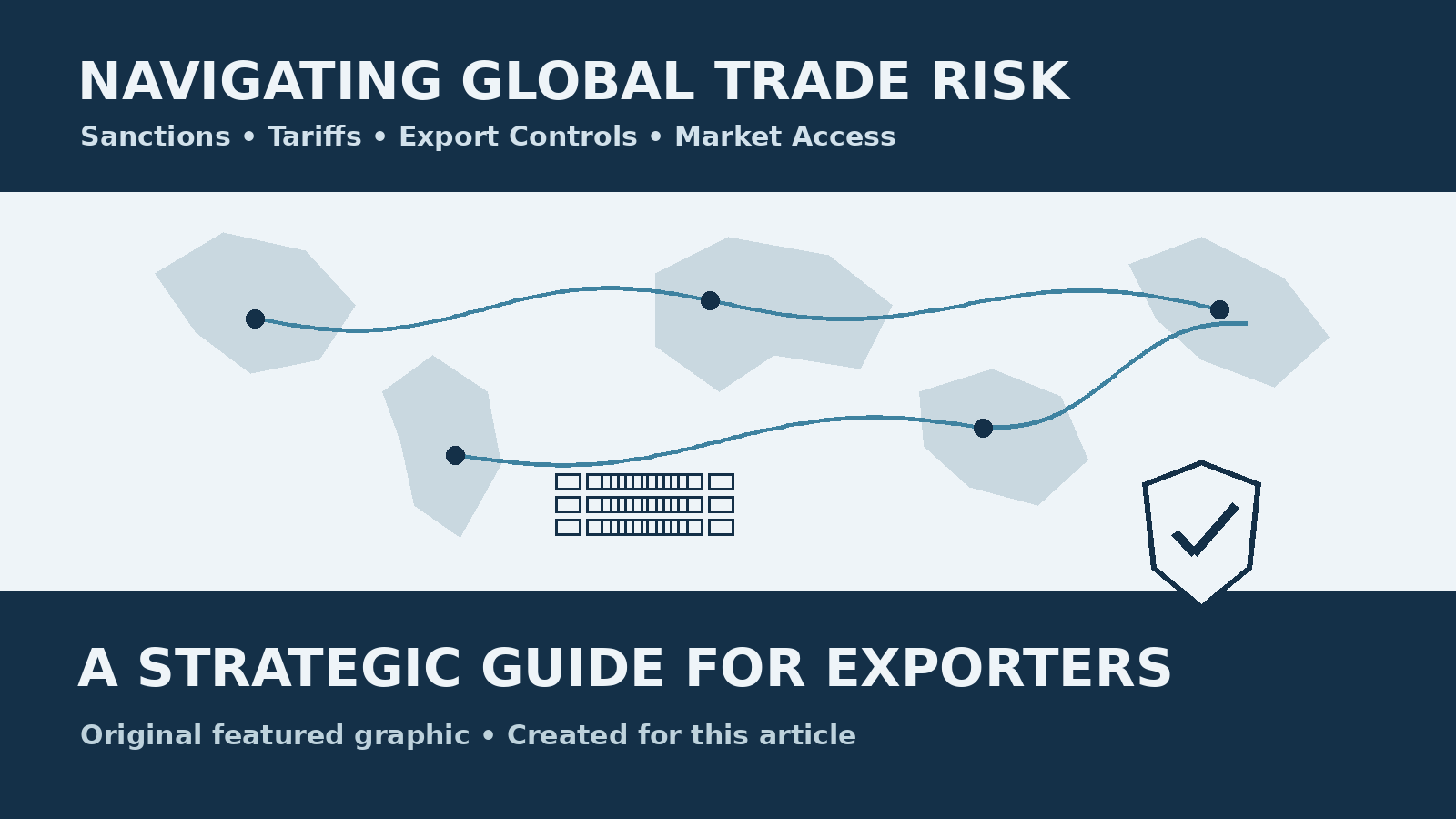 From Tariffs to Sanctions: How Exporters Can Build a Resilient Global Trade Strategy